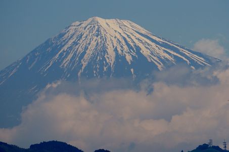 初めての望遠レンズで撮った富士山