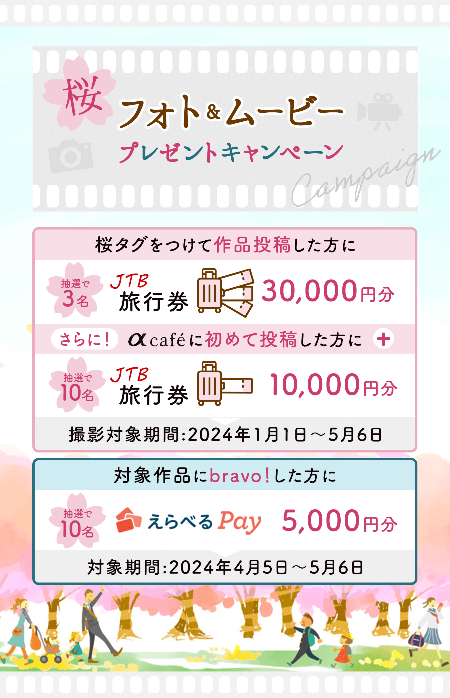 桜のフォト＆ムービープレゼントキャンペーン 応募期間：2024年4月5日～2024年5月6日