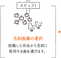 名刺画像の選択 投稿した作品から名刺に使用する画を選びます。