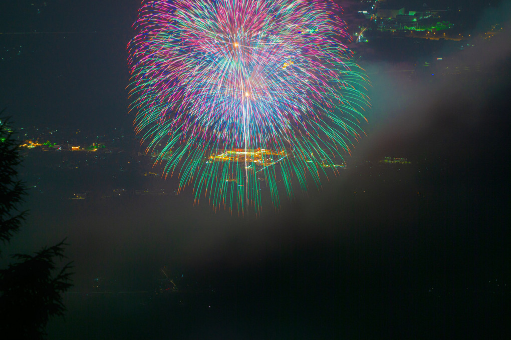 甘利山から見る韮崎市の夜景と花火 武田の里にらさき 花火大会 Anyさん Acafe Aの写真投稿サイト ソニー 甘利山から見る韮崎市の夜景と花火 武田の里にらさき 花火大会 Anyさん Acafe Aの写真投稿サイト ソニー