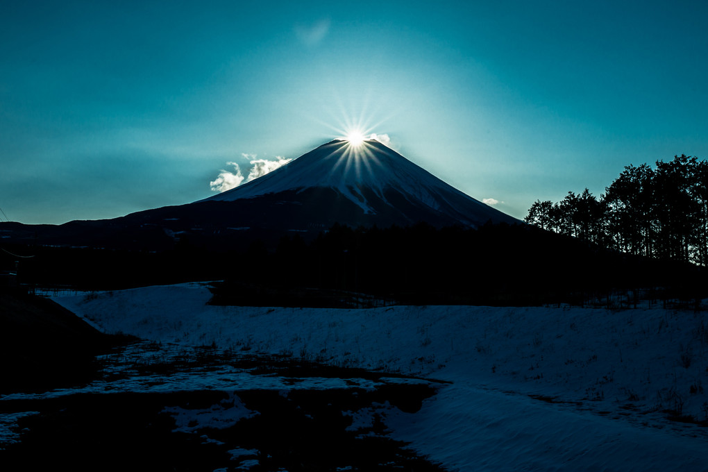 富士の日の出、日の入り