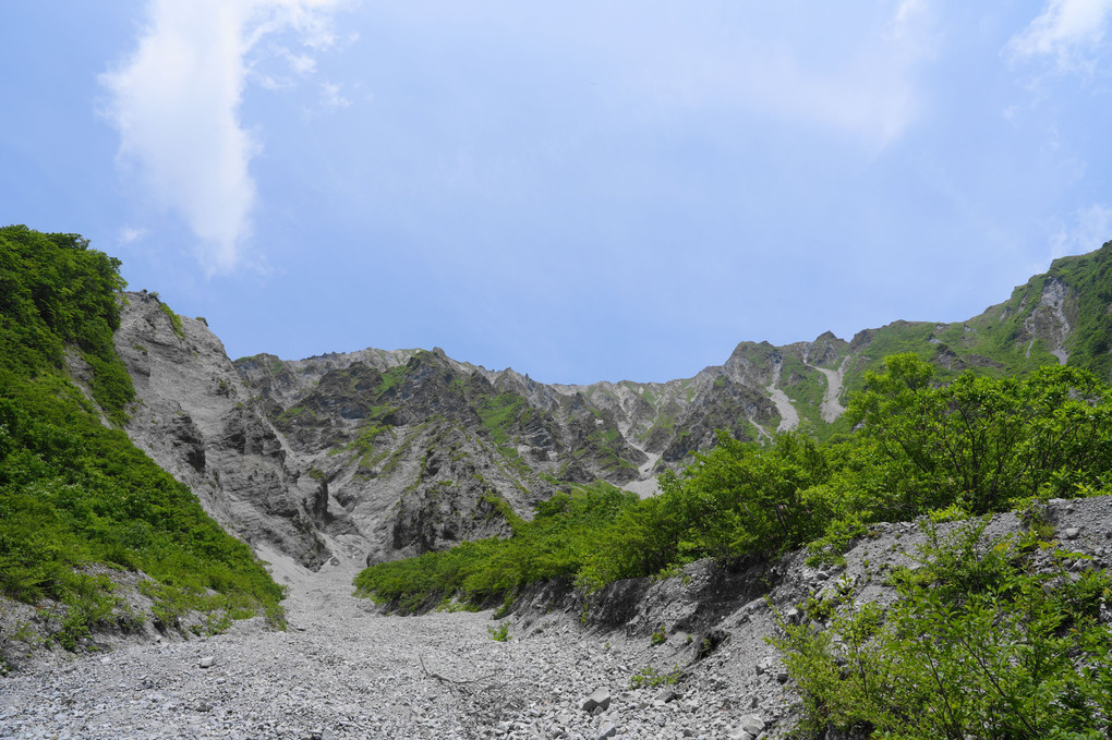 大山（剣ヶ峰）