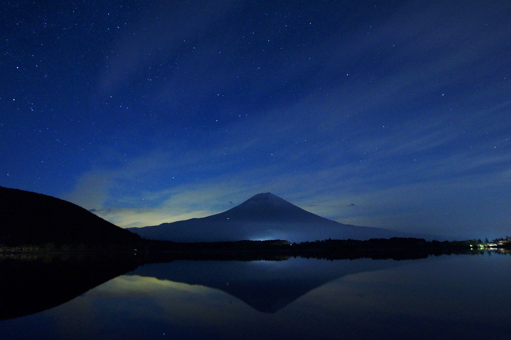 夜景：田貫湖