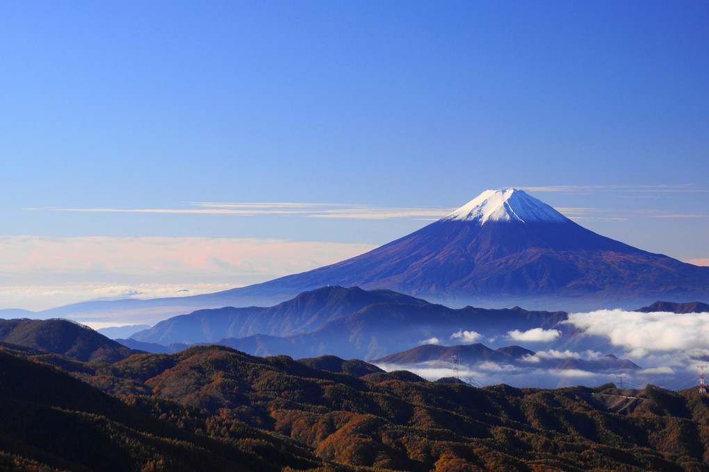 富士山：大菩薩峠