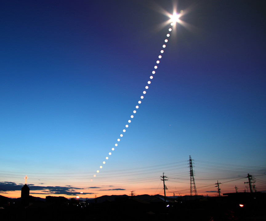明けの明星（金星）と太陽の軌跡