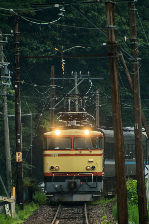 大井川鉄道・その２