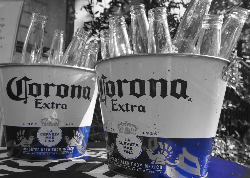 Let's Corona Party!!