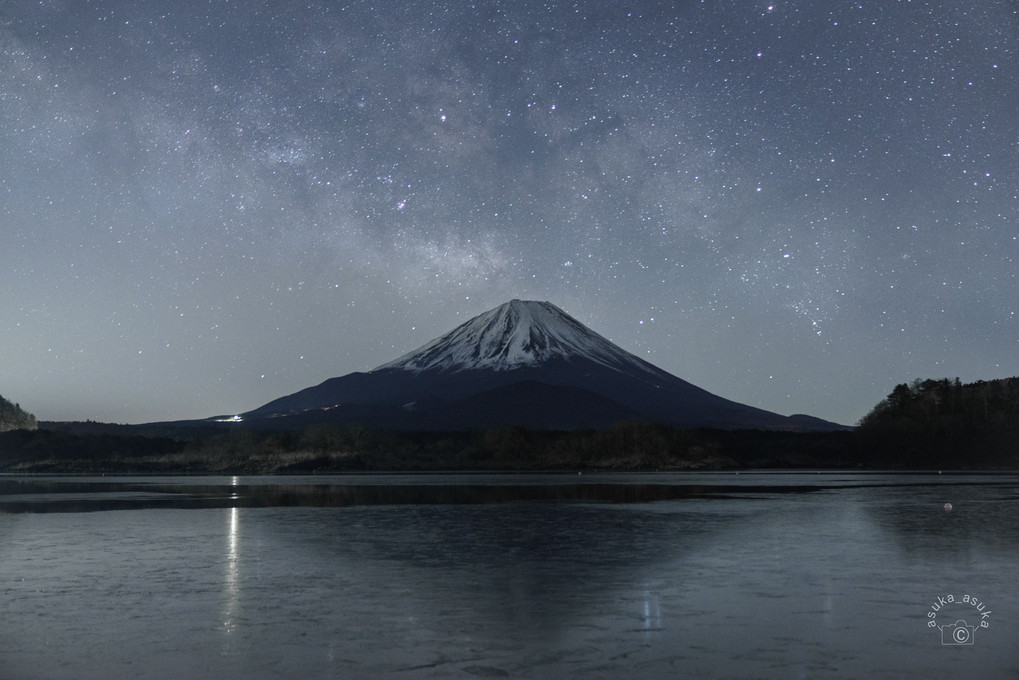 Milky way & Mt. Fuji