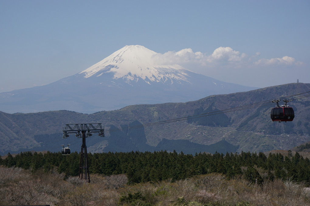 富士山と大涌谷ロープウェー
