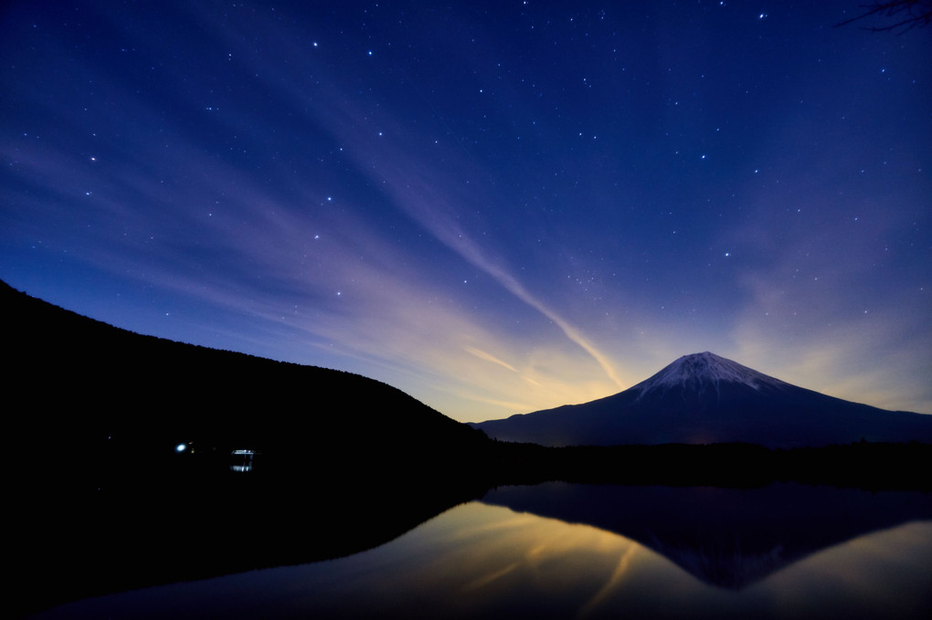 富士山とグルグル