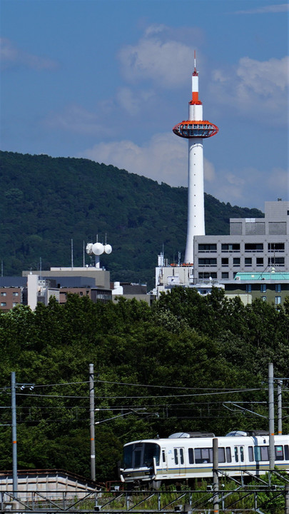 京都の玄関