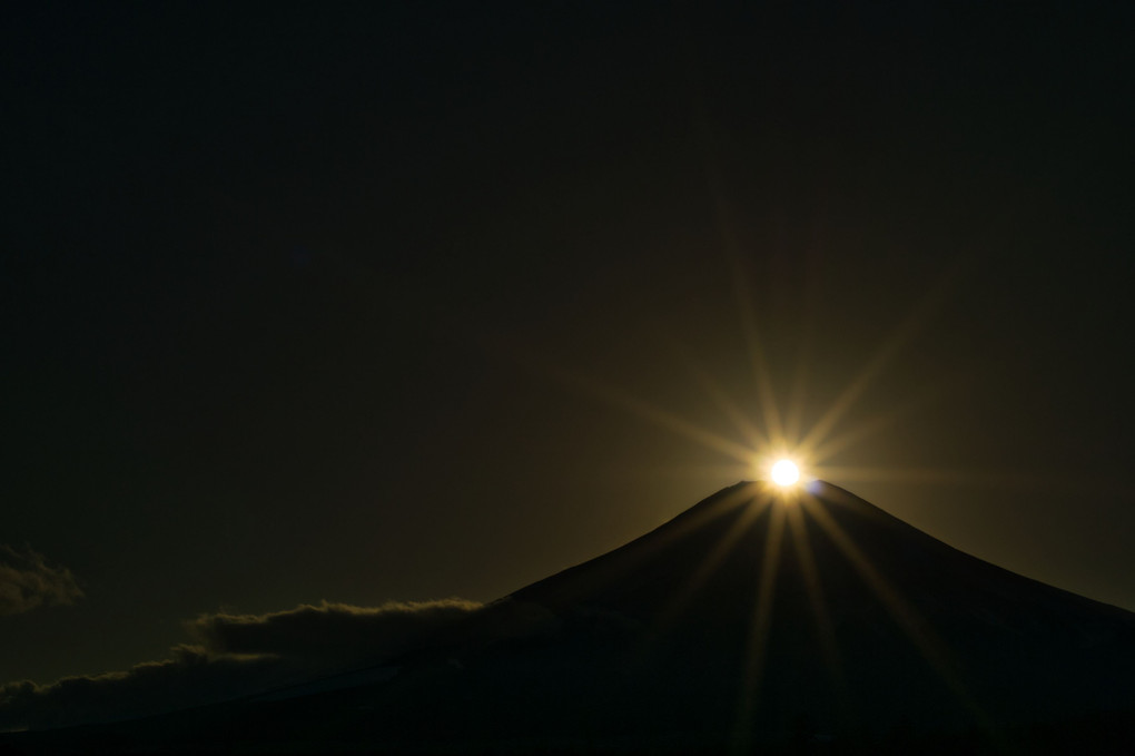 富士山を眺める旅