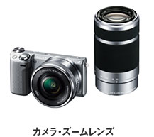 カメラ・ズームレンズ