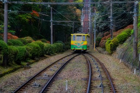 「急勾配」高尾山・ケーブルカー
