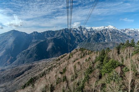 新穂高ロープウェイ