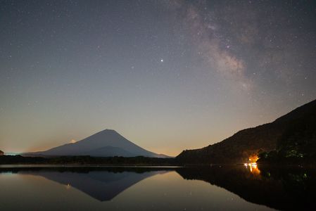 逆さ富士と天の川