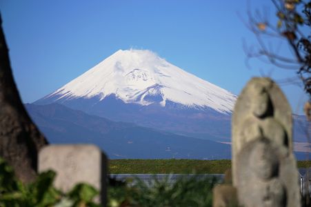 道祖神と富士山