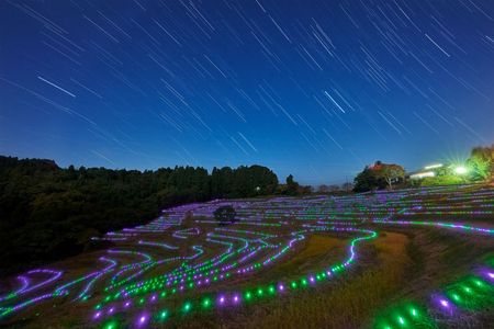 天と地の星