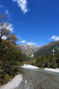 河童橋から望む穂高岳