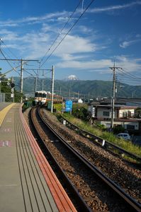 富士山へ帰省