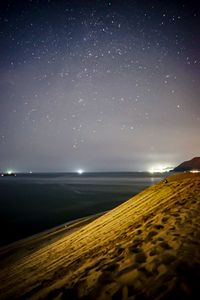 星取県の砂丘にて