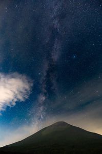 岩手山と天の川と夏の大三角