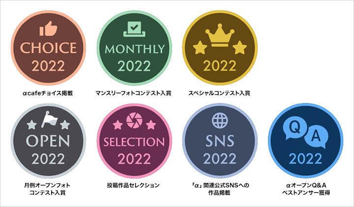 αcafeバッジを獲得する