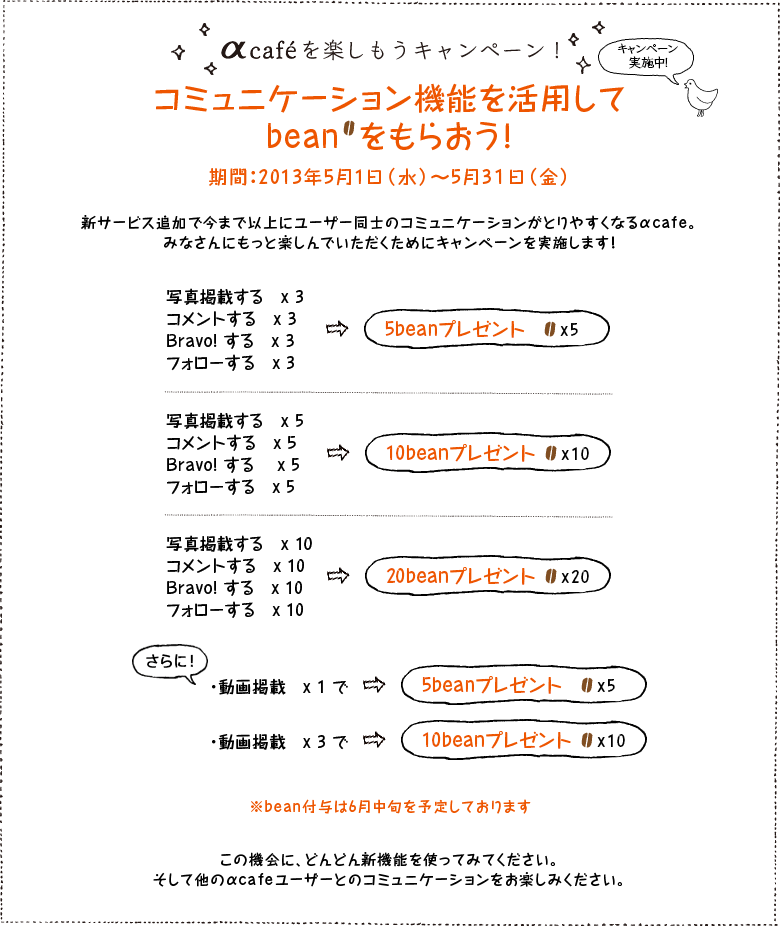 αcafeを楽しもうキャンペーン！期間：2013年5月1日（水）〜5月31日（金）