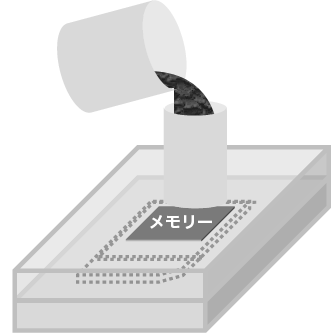 金型に高硬度の樹脂を流し込む