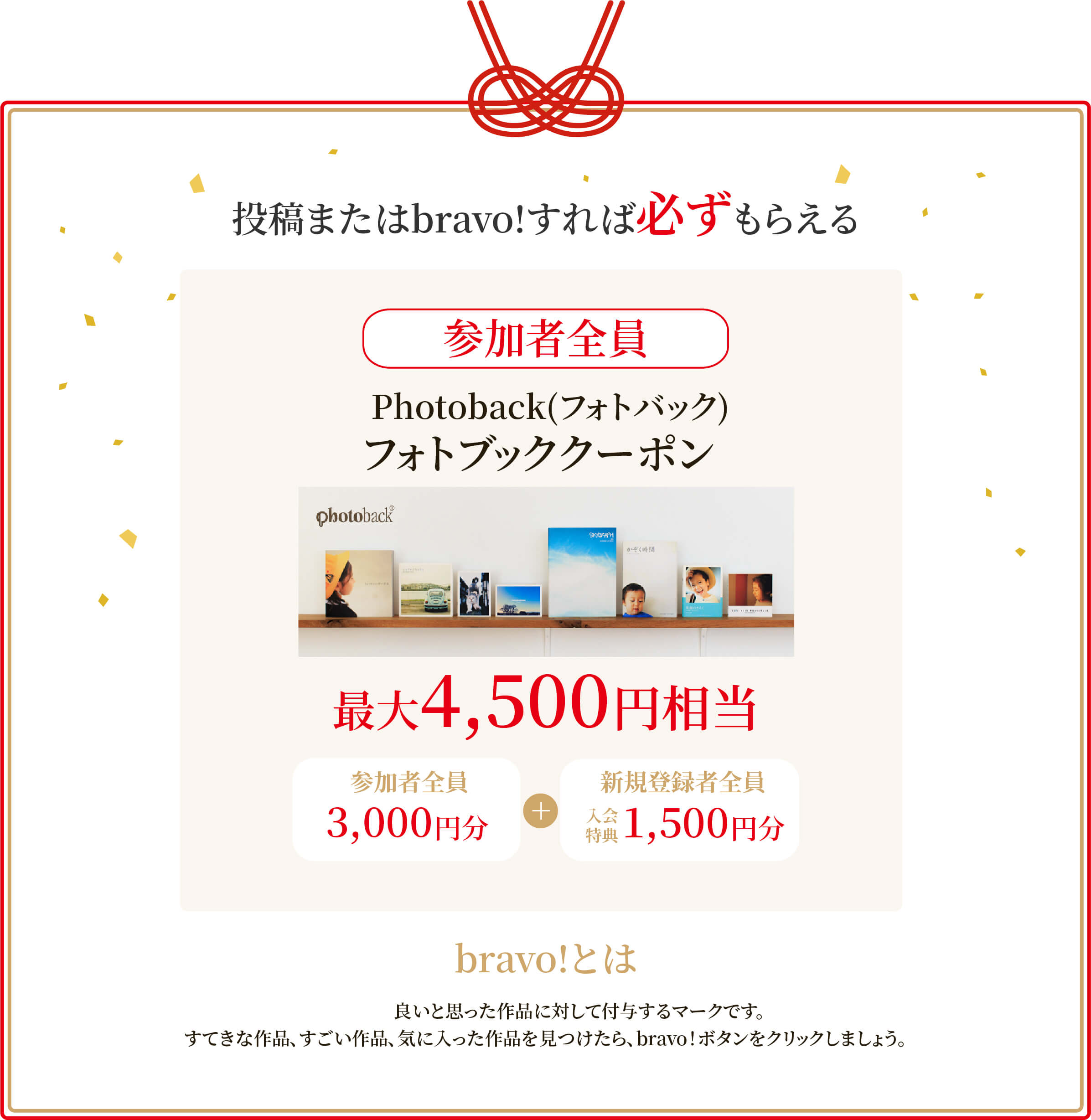 期間中に作品投稿 or bravo!した方全員にソニーポイント最大4,500円分をプレゼント