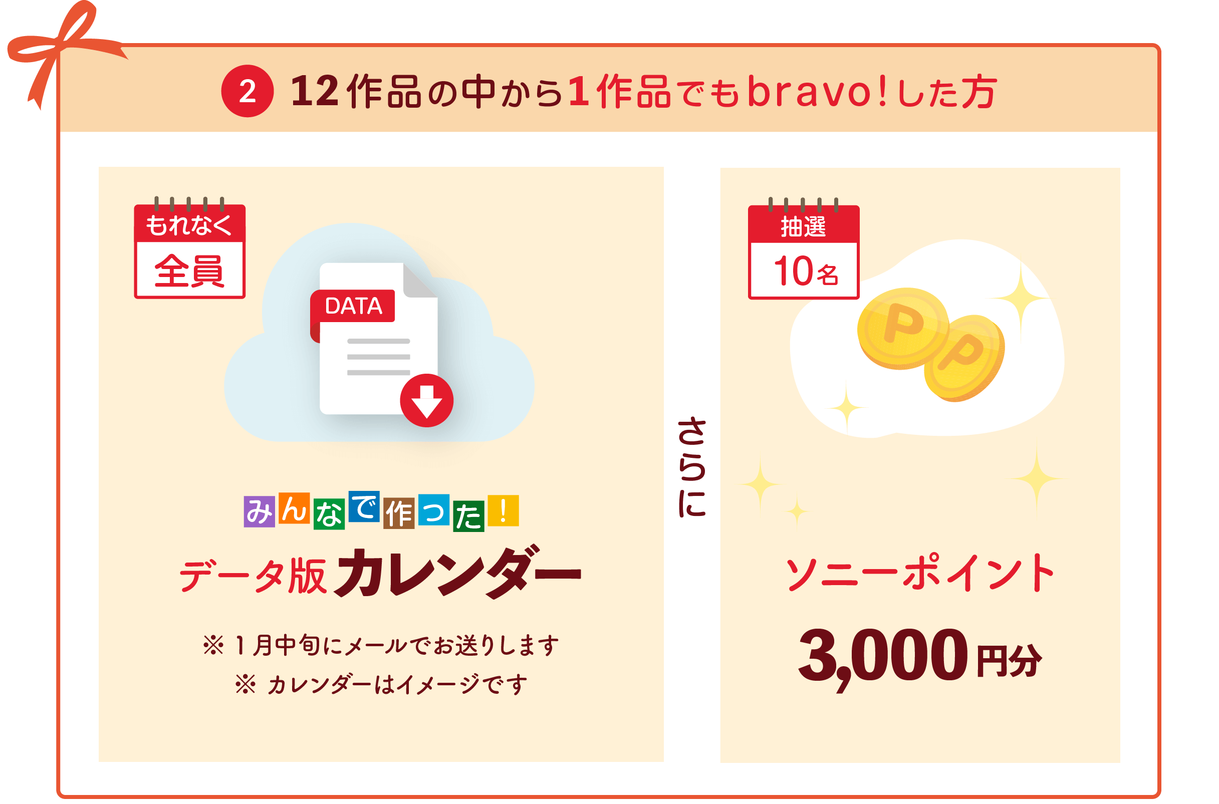 12作品の中から1作品でもbravo!した方