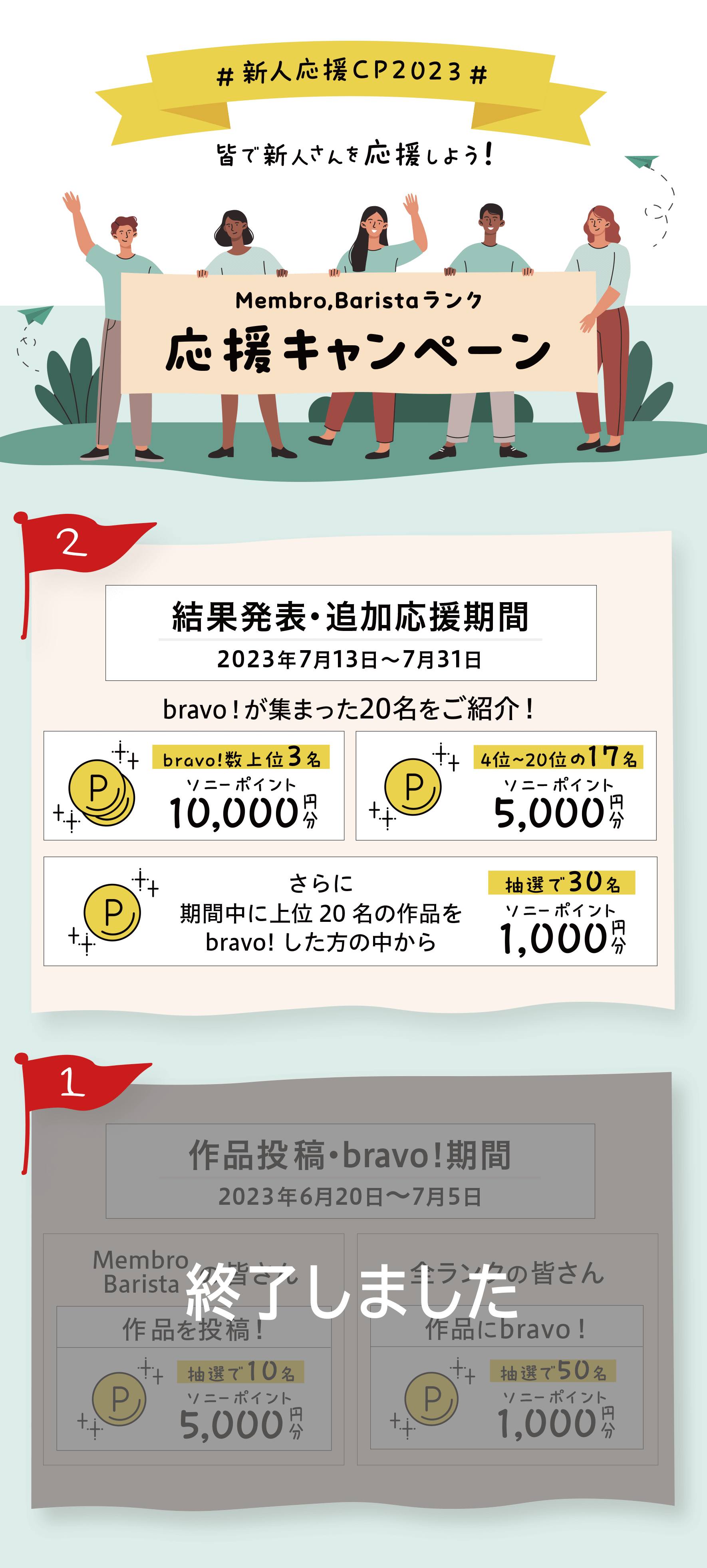 皆で新人さんを応援しよう！Membro,Baristaランク応援キャンペーン