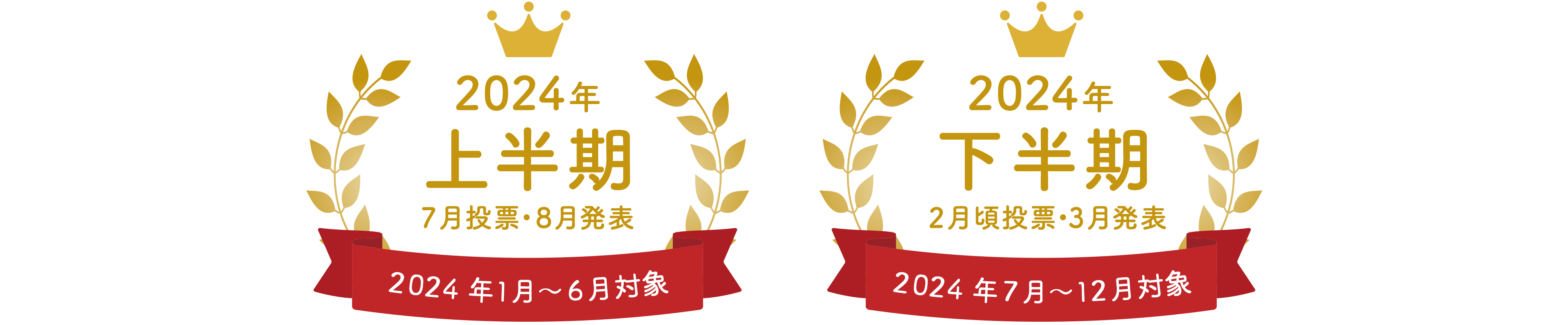 上半期大賞とは