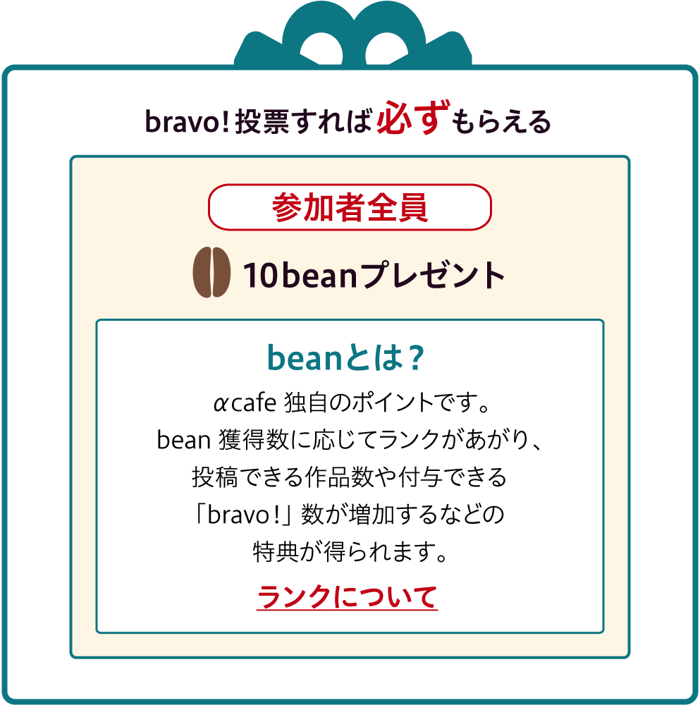 参加者全員にフォトブッククーポンプレゼント