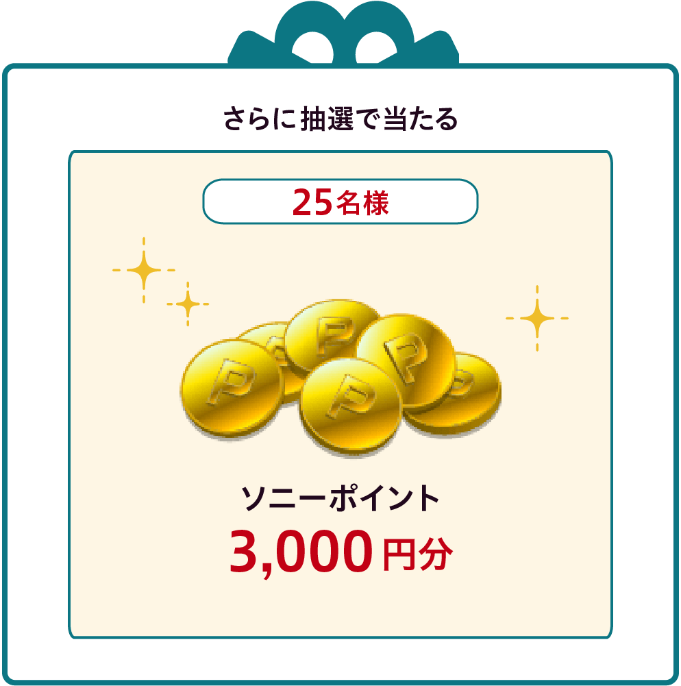 さらに抽選でプレゼントが当たる