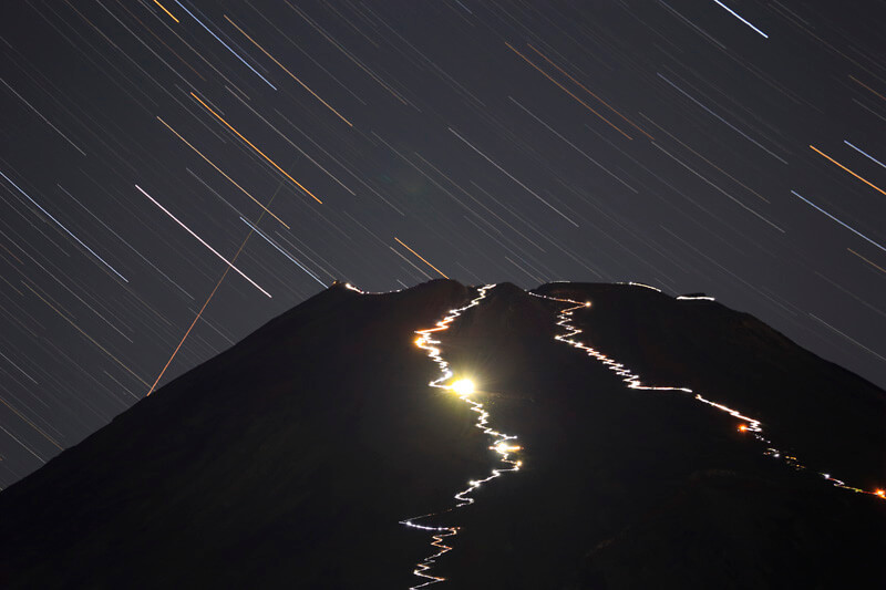 回る星と、登る光と、流れる星と